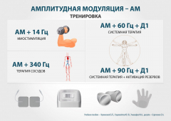 ЧЭНС-01-Скэнар в Тольятти купить Скэнар официальный сайт - denasvertebra.ru 