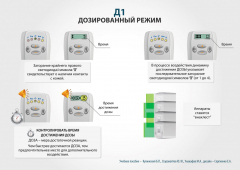 ЧЭНС-01-Скэнар-М в Тольятти купить Скэнар официальный сайт - denasvertebra.ru 