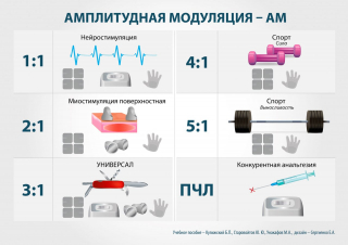 СКЭНАР-1-НТ (исполнение 01)  в Тольятти купить Скэнар официальный сайт - denasvertebra.ru 